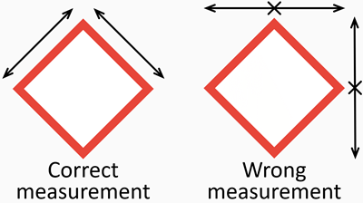 pictogram measurement