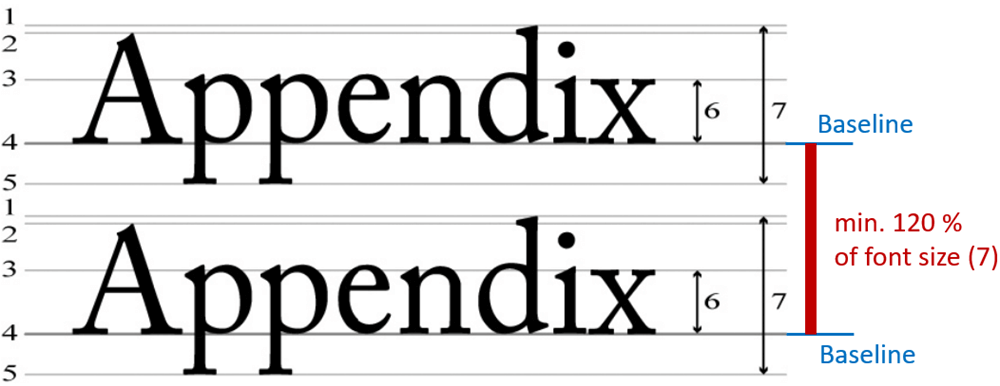 distance between two lines